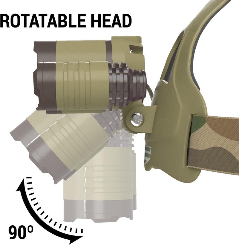 DanForce Camouflaged Headlamp Ultra Bright USB Rechargeable Head lamp. Tactical Head Flashlight Designed Especially for Hunting & Fishing. LED Headlamps LUMINUS 1080 Lumens Headlight with Red Light - Image 5